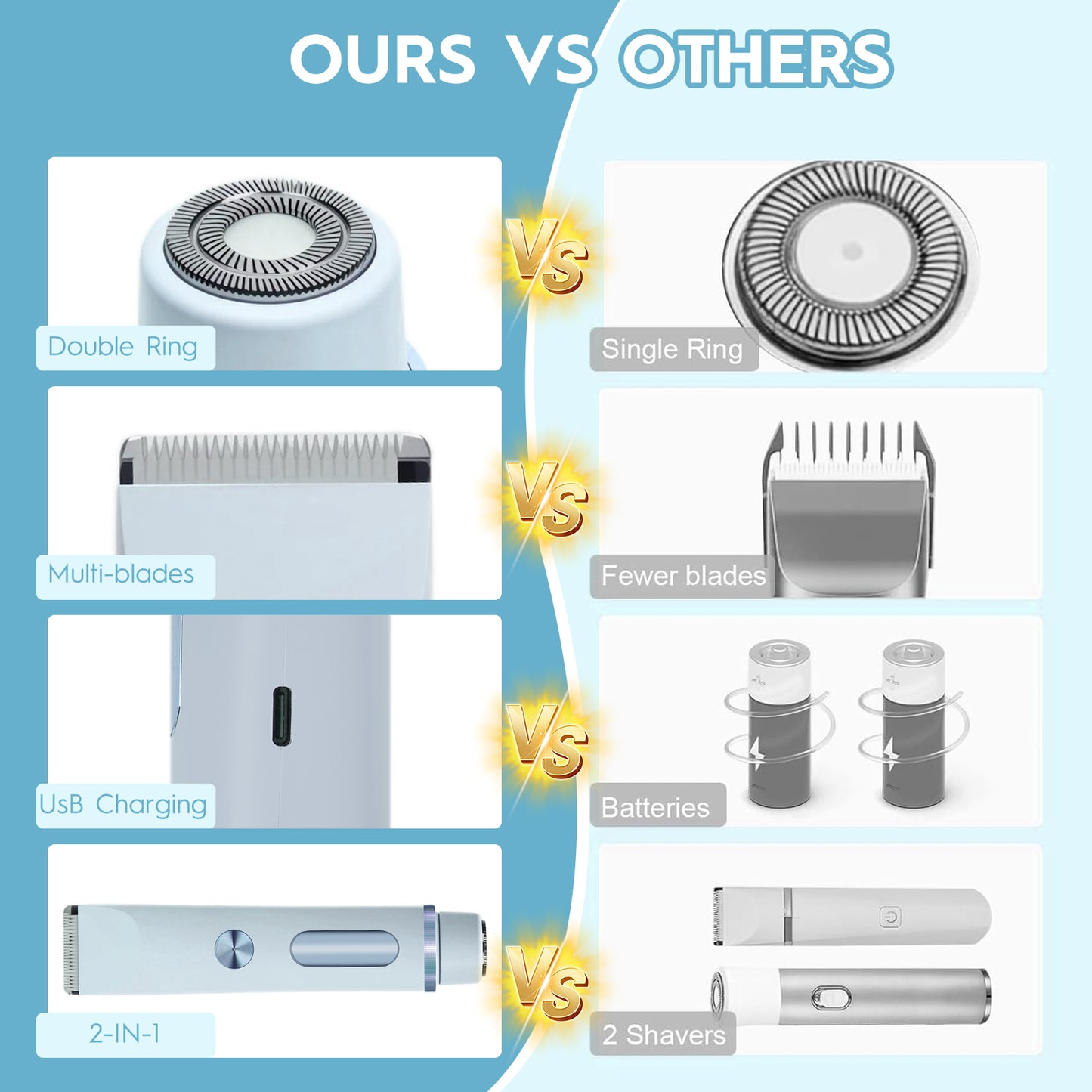 Double Headed Womens Electric Shaver